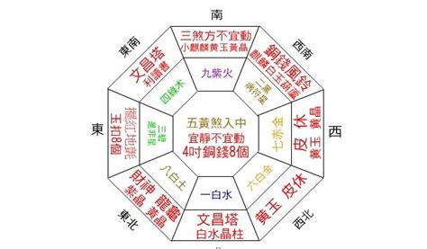 財位 水|風水財位！宝くじの保管場所は金運の方角